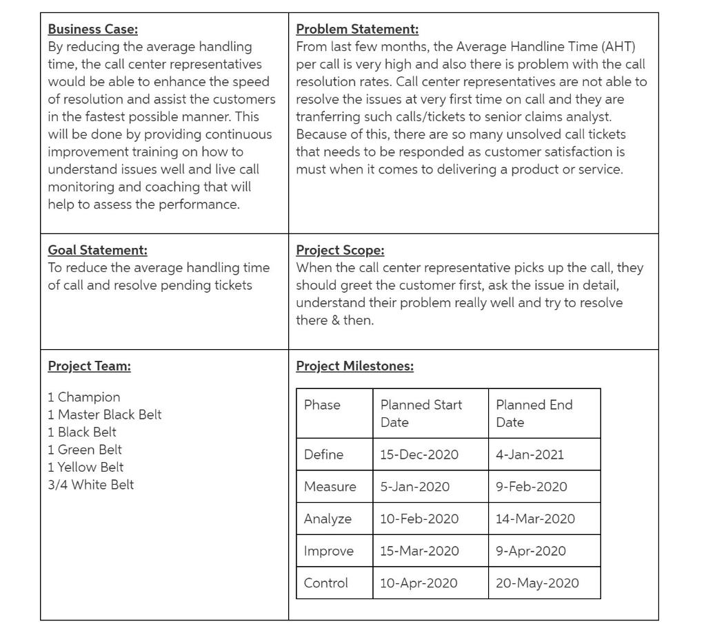 part 1 by one of the experts in Chegg, but they haven't