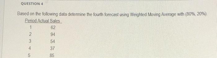 QUESTION 4 Based on the following data determine the fourth forecast using