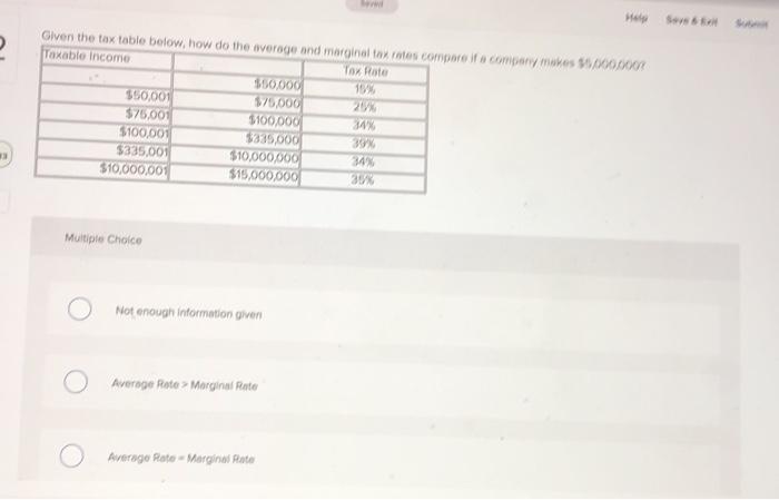  please answer the first question Given the tax table below, how