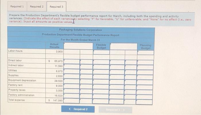 based on the following formulas, where is the number of labor-hours worked