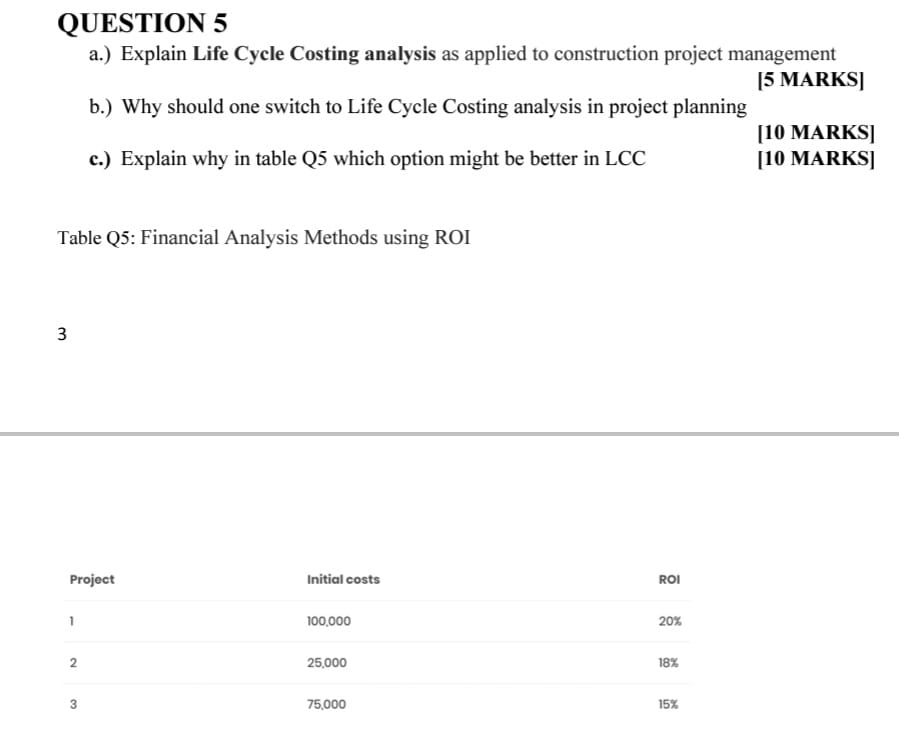  QUESTION 5 a.) Explain Life Cycle Costing analysis as applied to