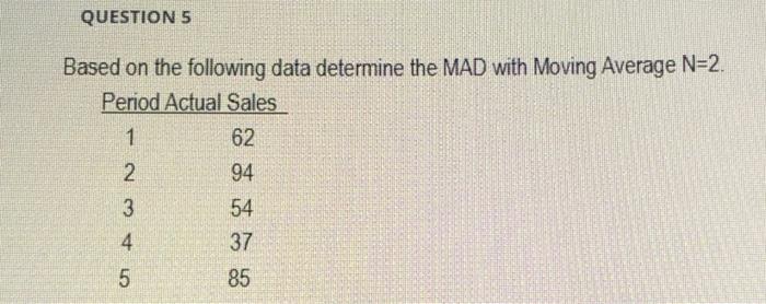 QUESTION 5 Based on the following data determine the MAD with Wving