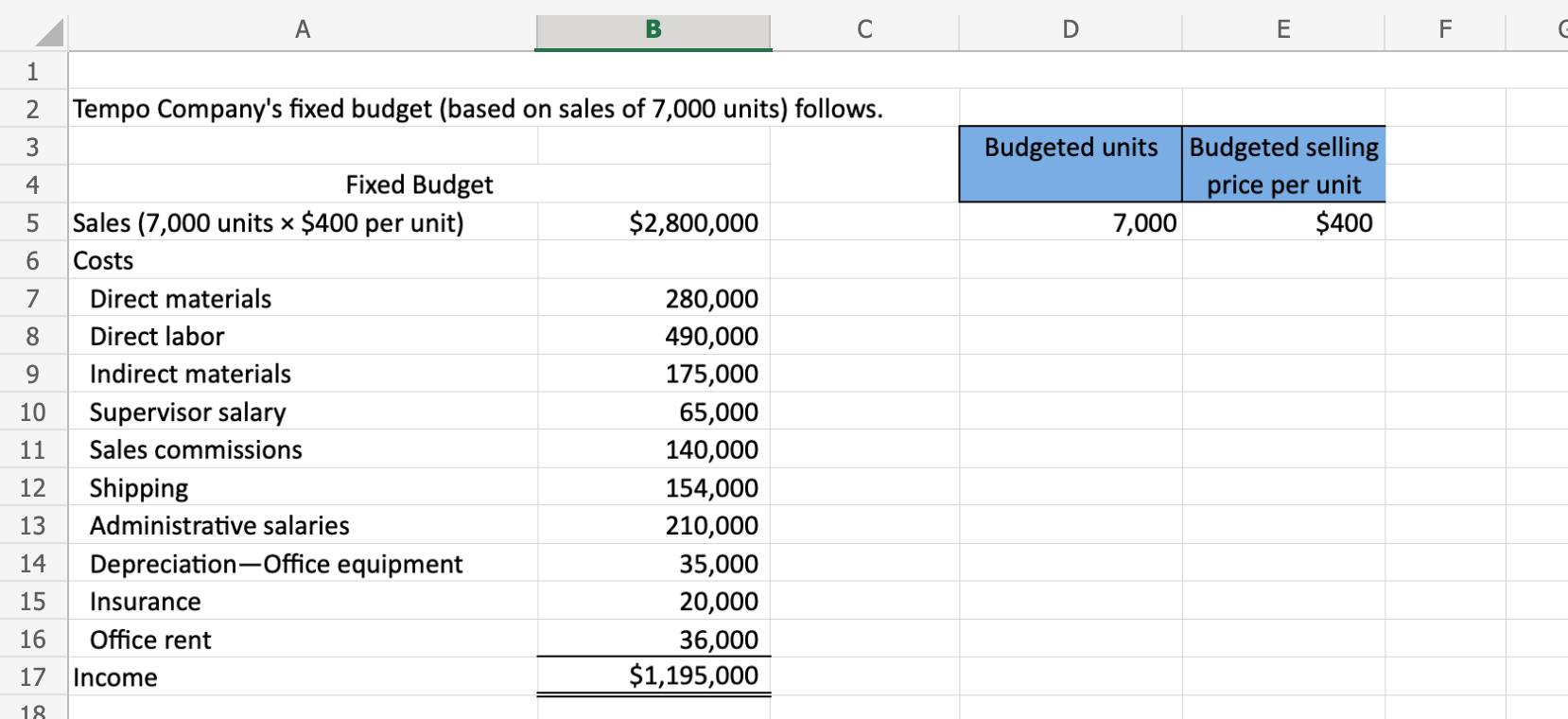 Please help... Cell formulas are needed as well. A B C
