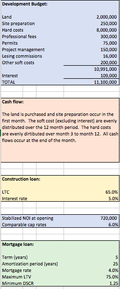 a small office tower in Montreal. The construction will take one year