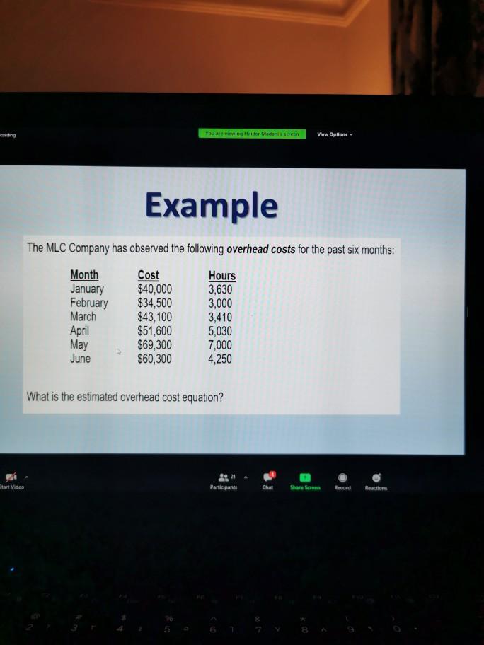  You are viewing Haider Madanie View Options Example The MLC Company