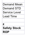 company that provides home pool maintenance services in LA area, is responsible