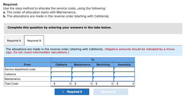 and Assembly, and two service departments, Maintenance and Cafeteria. Direct costs for