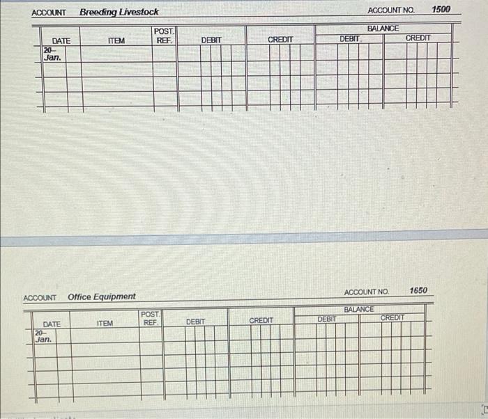 ledger accounts that you created in Problem 3-5. Check that the sum