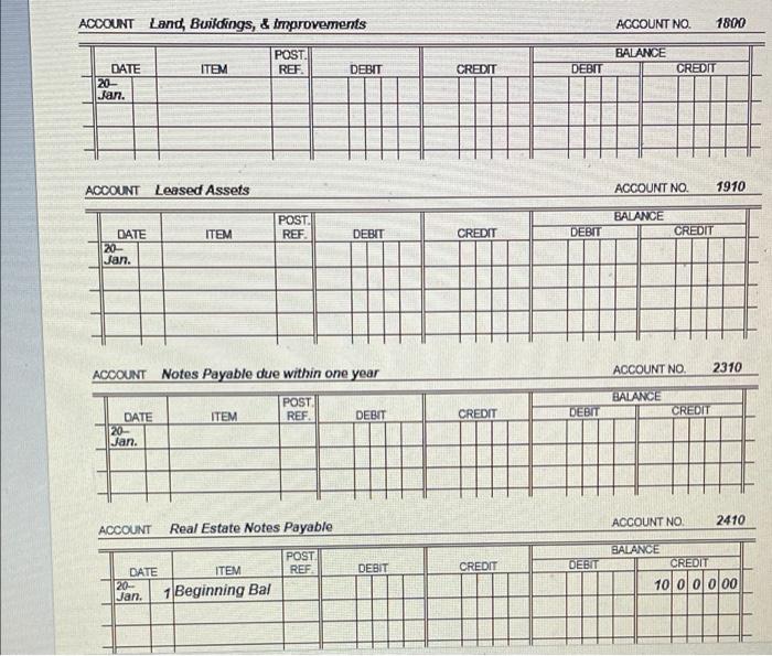 of the debits equals the sum of the credits. If they are