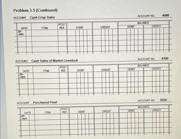 correctly in Problem 3-5. Finally, make sure that the correct balances have