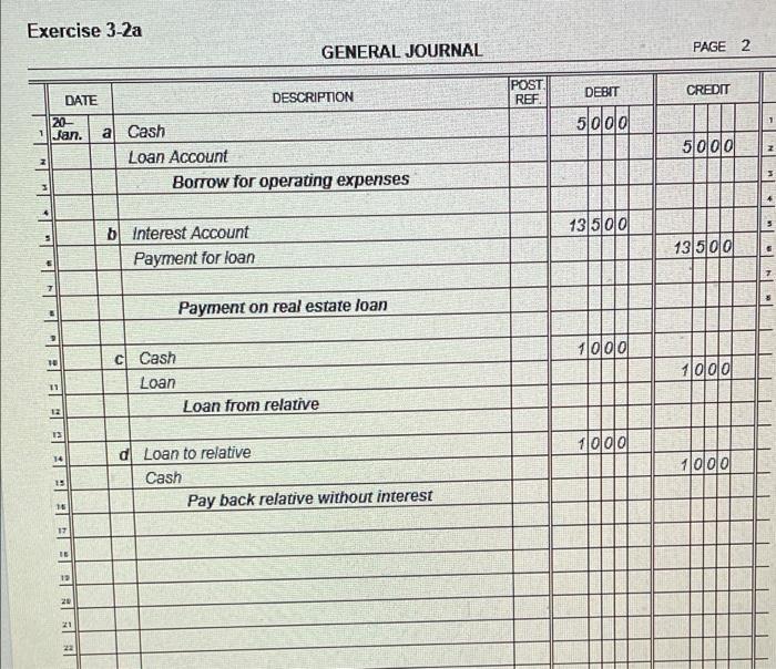DATE 20- Jan. ACCOUNT NO 1650 ACCOUNT Office Equipment POST REF BALANCE
