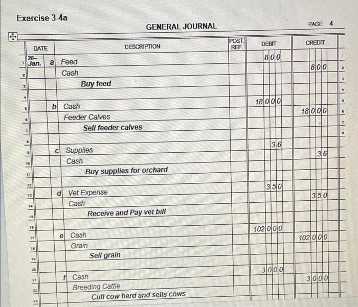improvements ACCOUNT NO. 1800 POST. REF. BALANCE CREDIT ITEM DEBIT CREDIT DEBIT