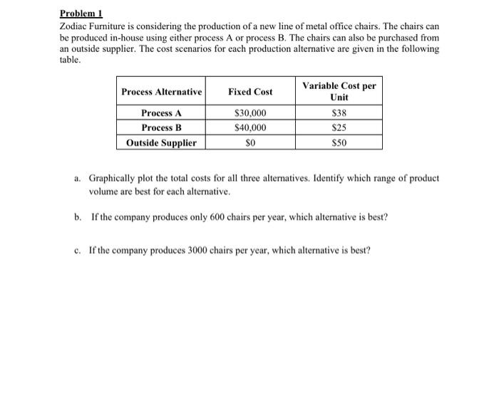 1. Please show all work step by step and formulas used to