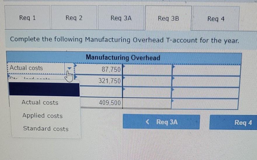 Overhead cost is applied on the basis of standard direct labor-hours. The