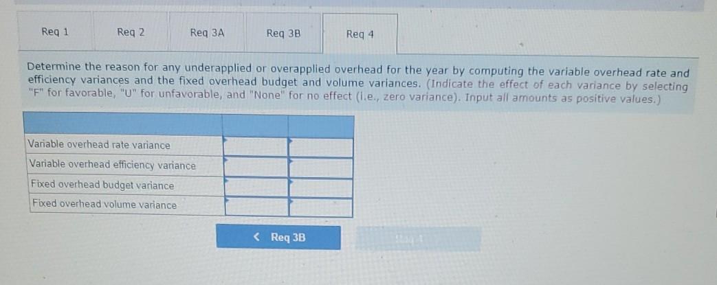 budgeted variable manufacturing overhead is $2.20 per direct labor-hour and the budgeted