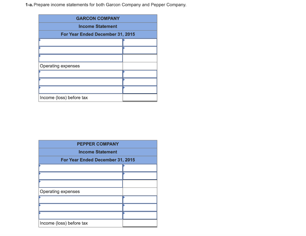 process inventory Beginning raw materials inventory Rental cost on factory equipment Direct