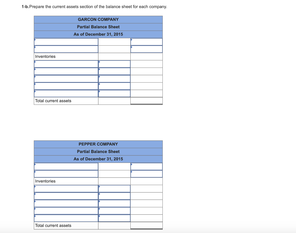 labor Ending finished goods inventory Ending work in process inventory Ending raw