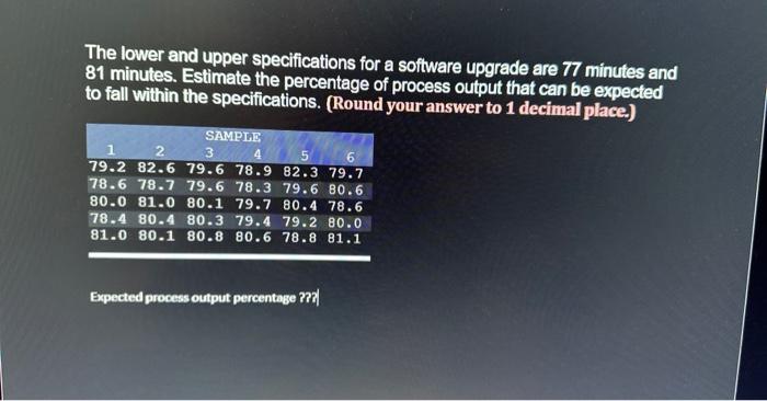  The lower and upper specifications for a software upgrade are 77