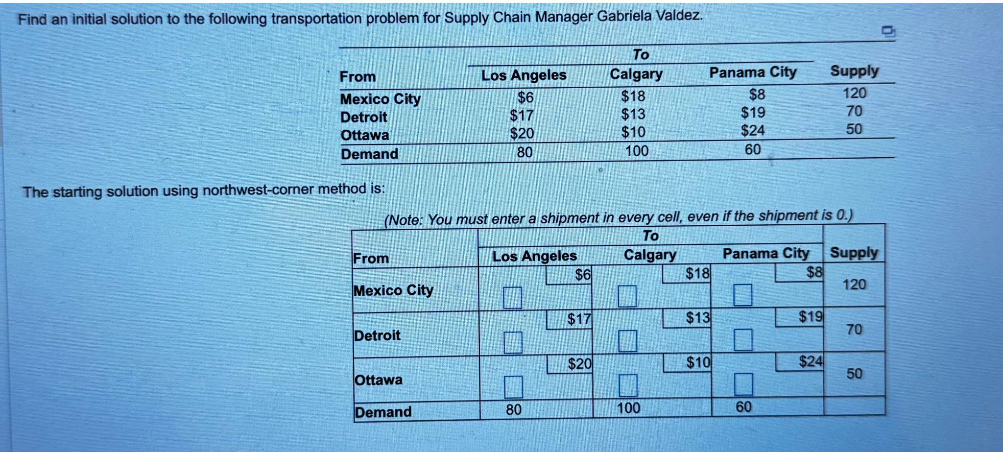  Find an initial solution to the following transportation problem for Supply