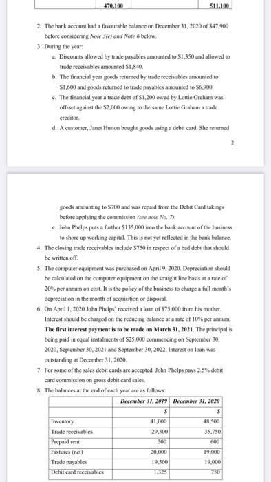 transactions for the year January 1 through December 31, 2020 were as