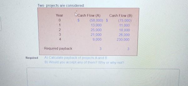  Two projects are considered. Cash Flow (A) Year 0 1 2
