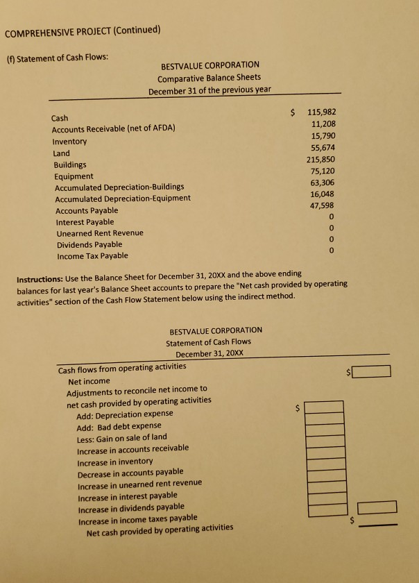 2020 Comprehensive Project BestValue Corporation's Trial Balance at December 31, 20XX is