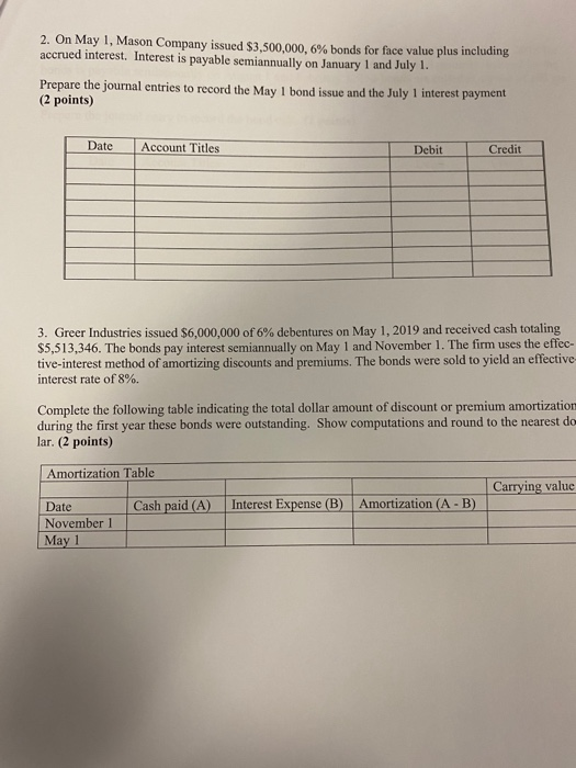 do not show your work. 1. Prepare the necessary journal entries to