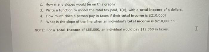  2. How many slopes would be on this graph? 3. Write