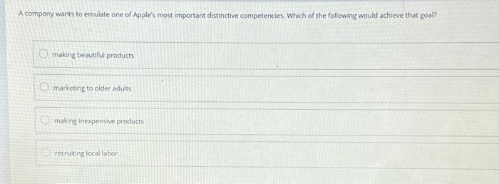  Which is the primary channel by which process knowledge is shared?
