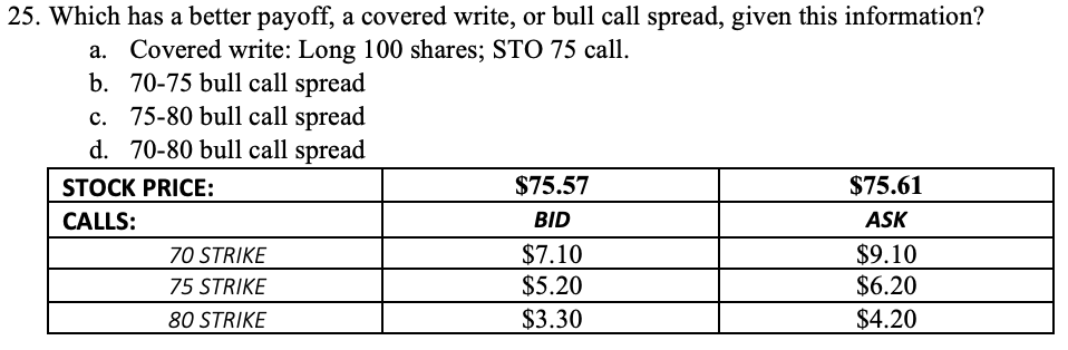  25. Which has a better payoff, a covered write, or bull