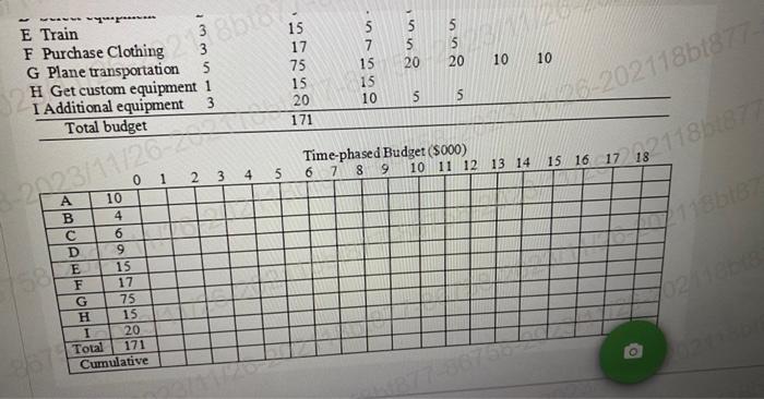 14 1 15 3 3 3 3 3 7 4 11 Type