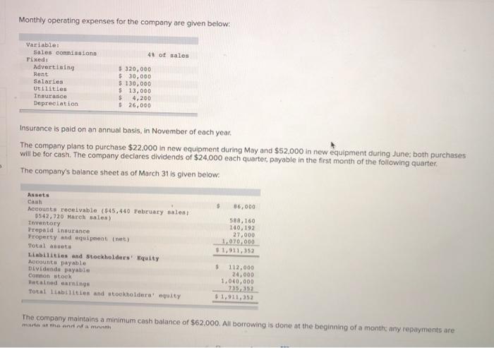 show work too!!! You have just been hired as a new management