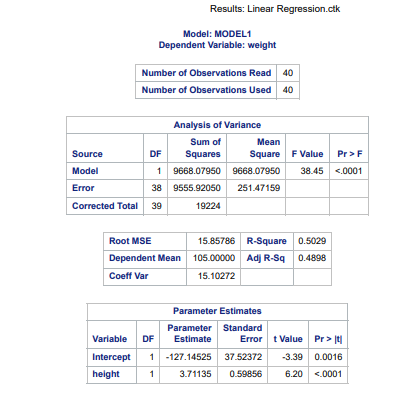 Simple and Multiple Linear Regression: Use SAS On Demand for Academics BigClass.sas7bdat