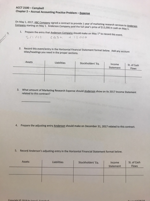  ACCT 2100 - Campbell Chapter 2-Accrual Accounting Practice Problem - Expense