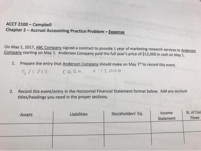 On May 1, 2017, ABC Company signed a contract to provide 1