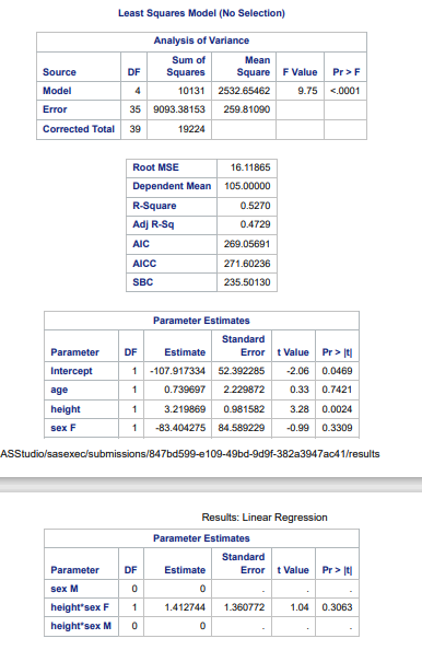 and the predictors you tested above. I used SAS on demand to