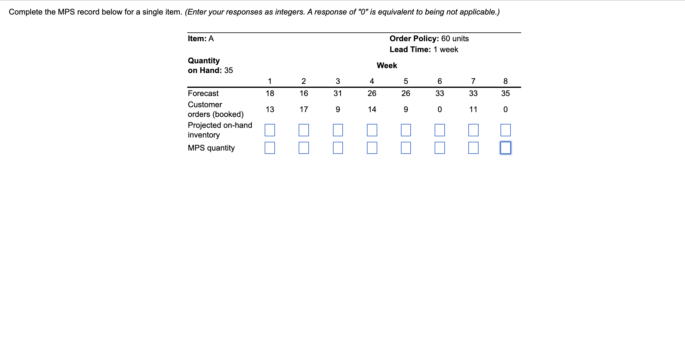 Complete the MPS record for a single item Complete the MPS