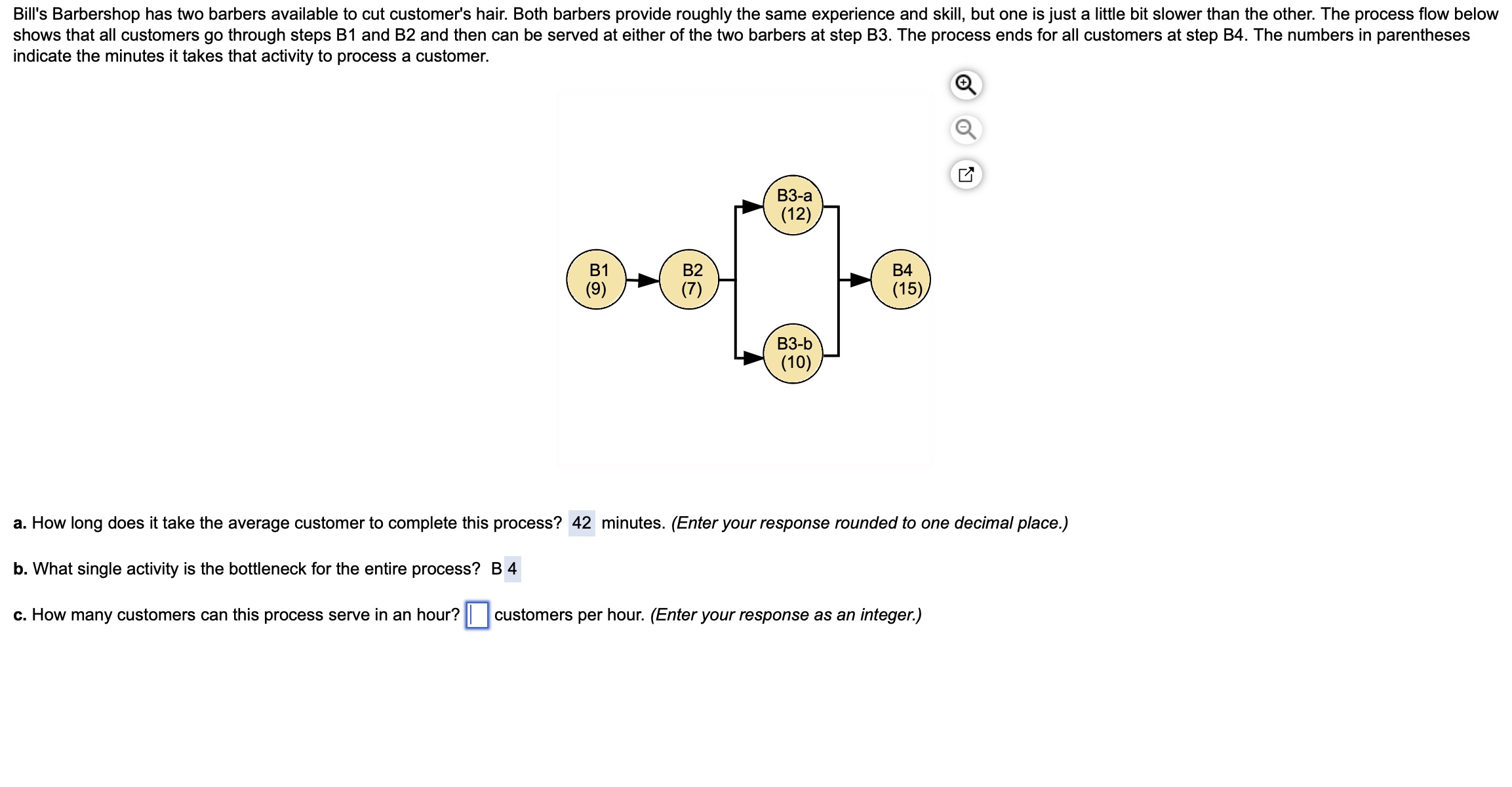 indicate the minutes it takes that activity to process a customer.