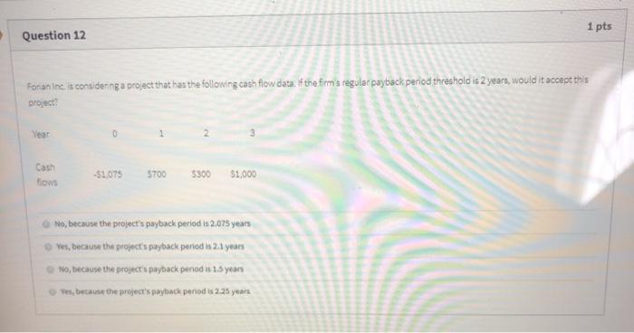  1 pts Question 12 Foran Inc. is considering a project that