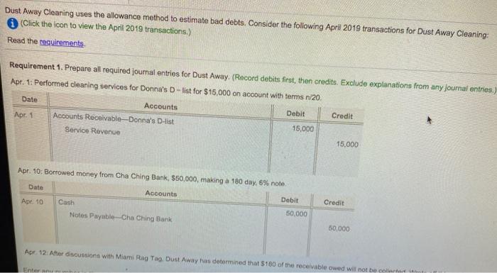  Dust Away Cleaning uses the allowance method to estimate bad debts.