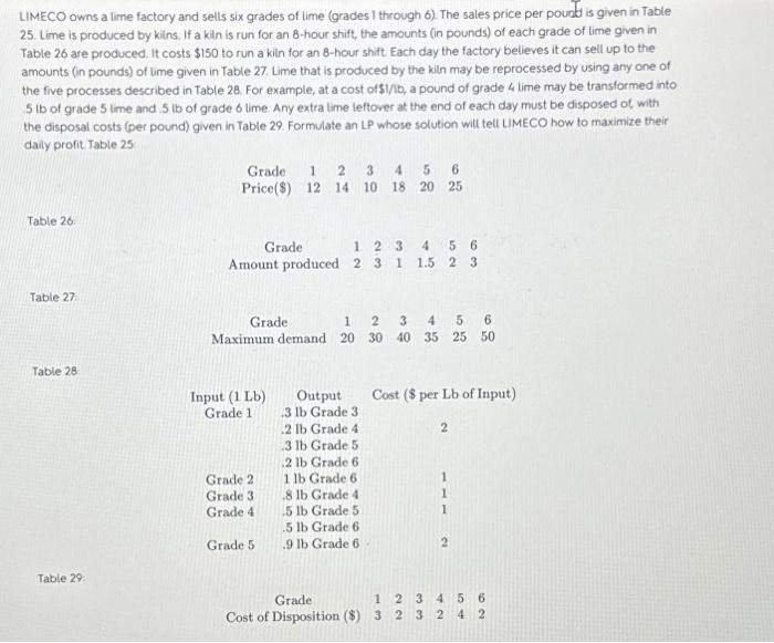 solve this using SAS PROGRAM LIMECO owns a lime factory and sells