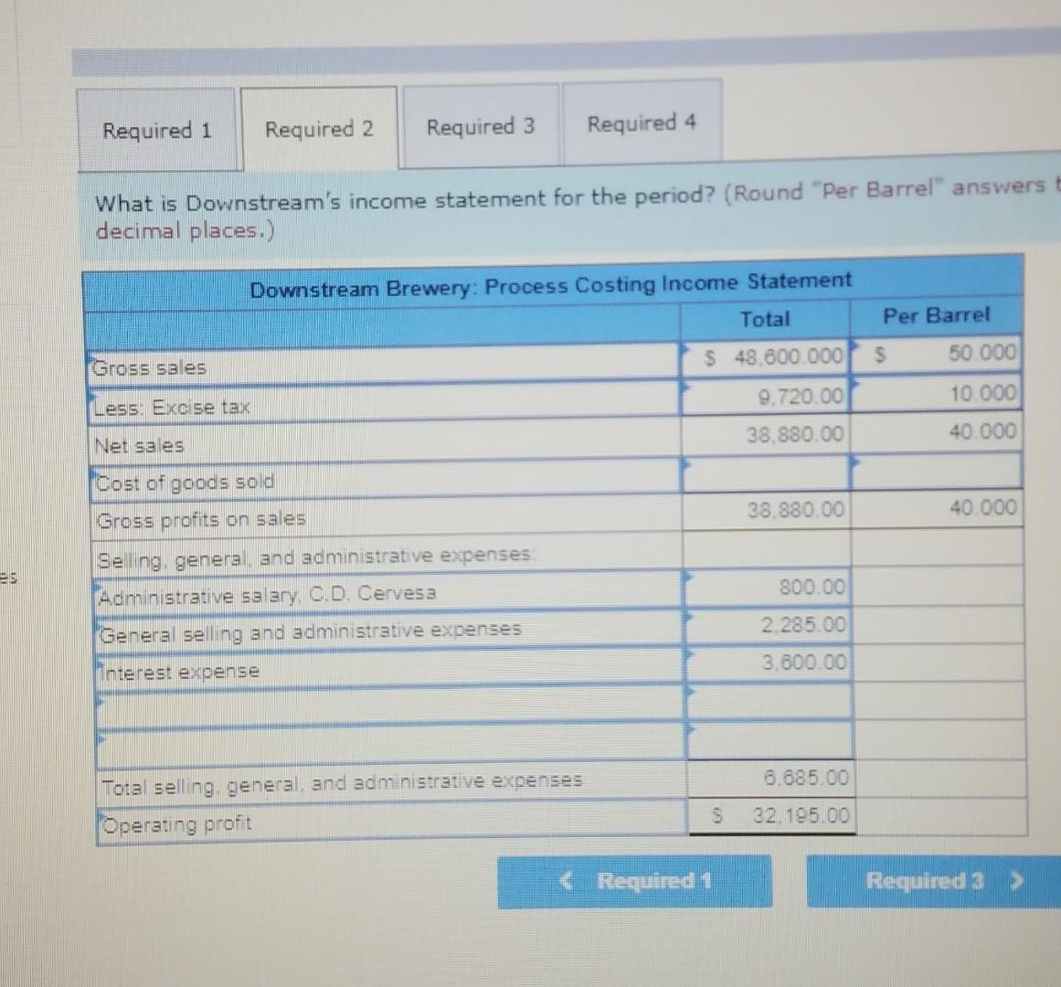 to learn the following: $48,600 $ 4,200 2,750 2,400 140 105 3,000
