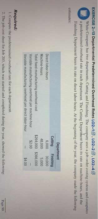 the total estimated variable overhead for the Finishing department. QUESTION 2 Is