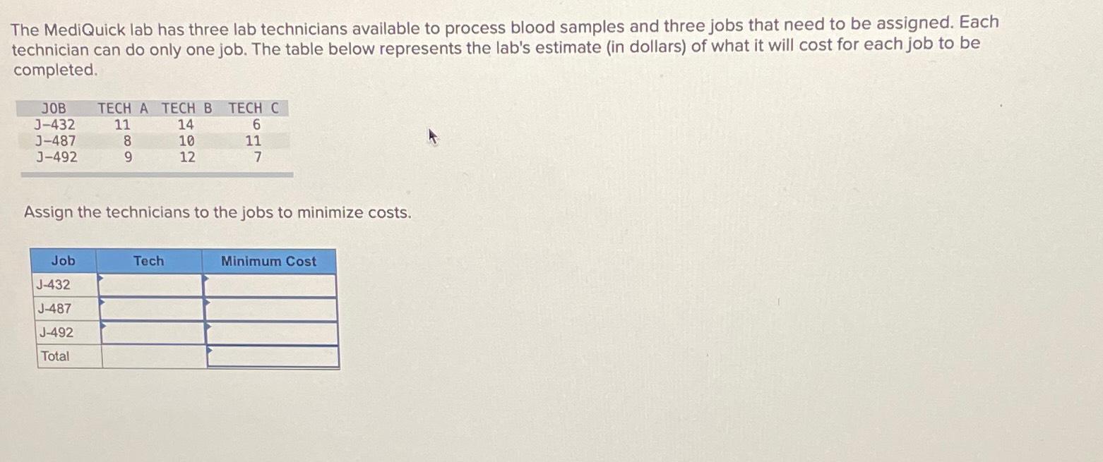  The MediQuick lab has three lab technicians available to process blood