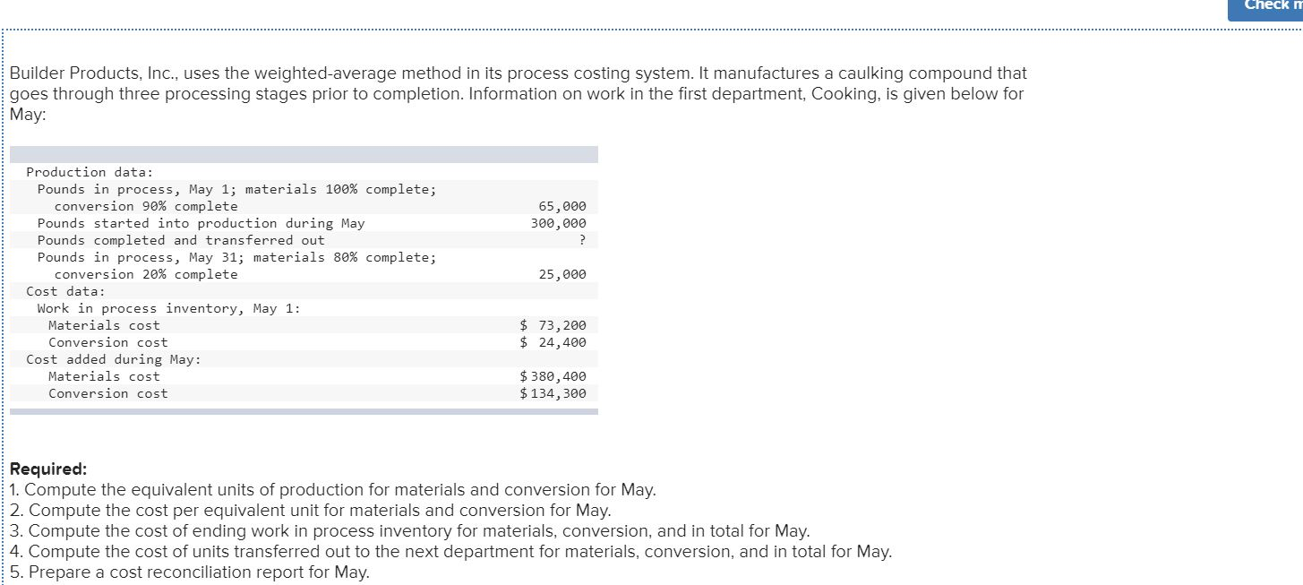 Check i Builder Products, Inc., uses the weighted average method in