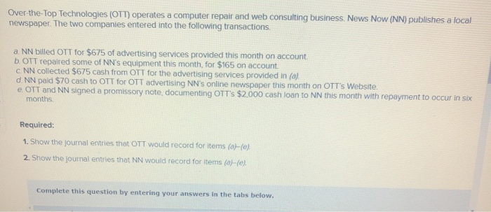  Over-the-Top Technologies (OTT) operates a computer repair and web consulting business