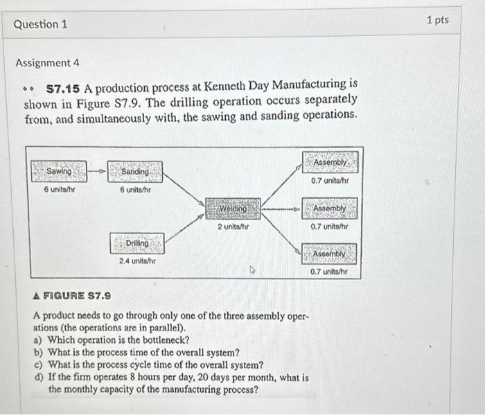  . $ 57.15 A production process at Kenneth Day Manufacturing is