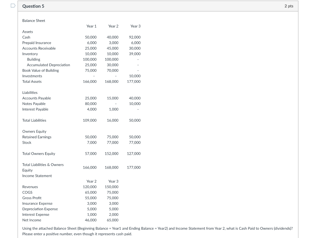 Using the attached Balance Sheet (Beginning Balance = Year1 and Ending Balance
