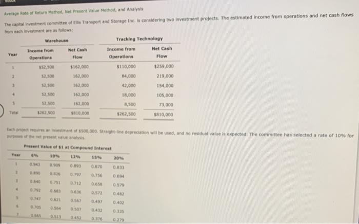  67) Average Rate of Return Method, Net Present Value Method, and