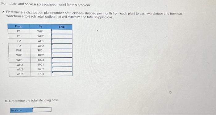 Makonsel Company is a fully integrated company that both produces goods and